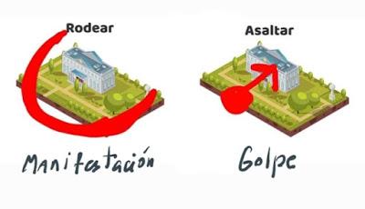 El mismo día en  que la Justicia británica deniega la extradición de Assange a EEUU “por riesgo de suicidio”, Trump propicia el asalto al Capitolio.