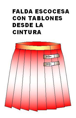 Como Hacer Falda Circular Con Tablones