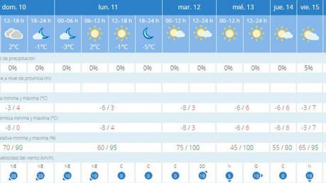 ‘Filomena’ cierra los centros de enseñanza hasta el miércoles