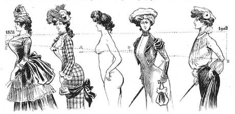 La sicalipsis como norma: «La Vida Galante» (1898-1905), revista erótica