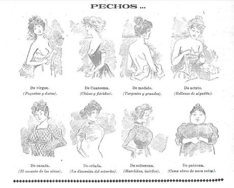 La sicalipsis como norma: «La Vida Galante» (1898-1905), revista erótica
