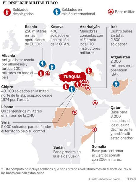 Armenia: un camino de sangre. Desde la antigüedad hasta Nagorno Karabaj (III)
