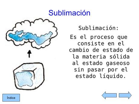 Nieva corchopán