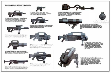 Imágenes del armamento de las Tropas de Desembarco Elysianas