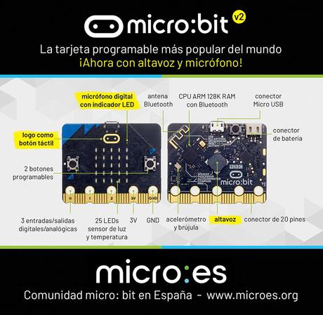 Nueva micro:bit v2 ya disponible en España