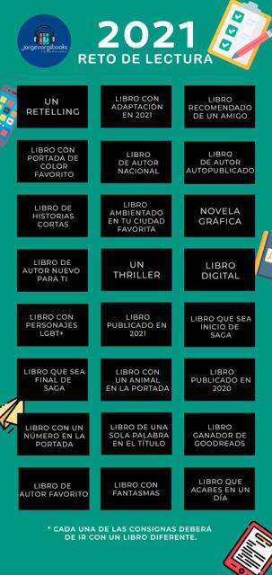 Retos 2021 | Reto de Jorgevargsbooks