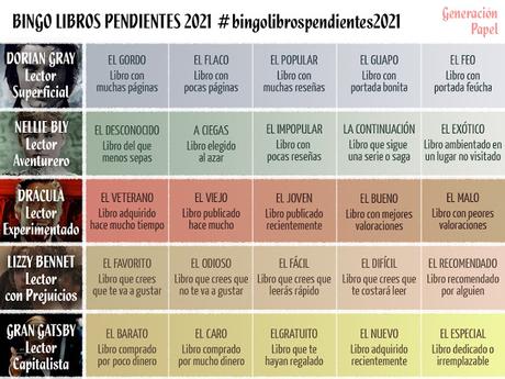 Retos 2021 | Bingo de libros pendientes
