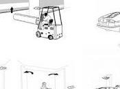 Sistemas manos libres para vehículos personas