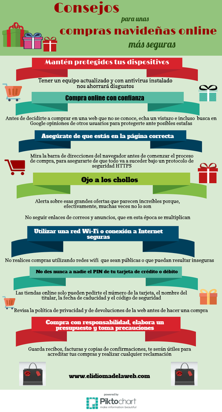 Consejos para unas compras en Navidad seguras