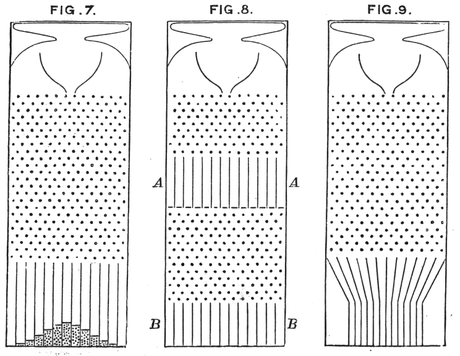 La máquina de Galton