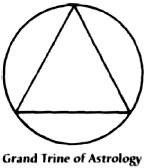 Codex Magica 17: Triángulos Arriba, Triángulos Abajo, Triángulos Por Todos Lados