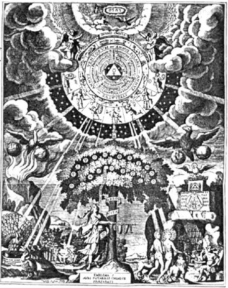 Codex Magica 17: Triángulos Arriba, Triángulos Abajo, Triángulos Por Todos Lados