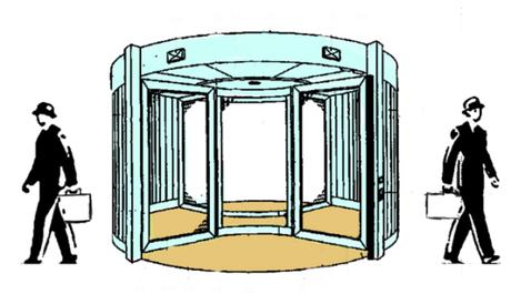 Eléctricas puertas giratorias