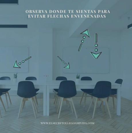 Flechas envenenadas Flechas envenenadas