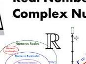 Activity 1.2. Complex Numbers 2021