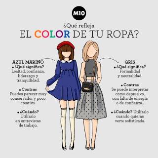 COLORES EN LA ROPA Y SU SIGNIFICADO