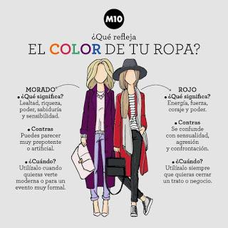 COLORES EN LA ROPA Y SU SIGNIFICADO