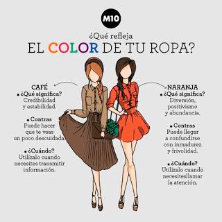 COLORES EN LA ROPA Y SU SIGNIFICADO