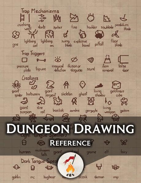 Dos ayudas en forma de iconos y símbolos para RPGs