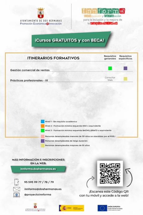 El Proyecto Innform@ organiza un nuevo curso gratuito de Gestión Comercial de Ventas