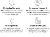 Miedos retinol realidad mitos, según expertos como Raquel González