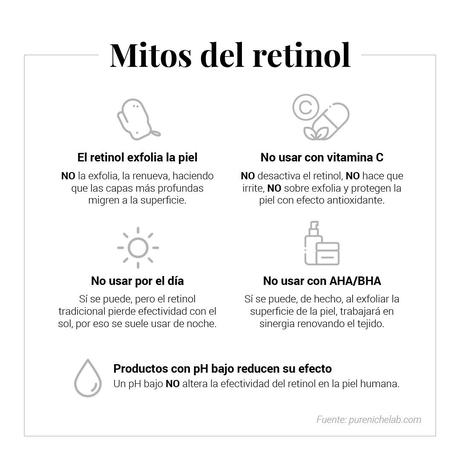 Miedos al retinol y que en realidad son mitos, según expertos como Raquel González