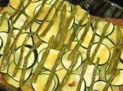 Ensalada templada patatas, calabacín espárragos