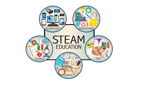 la importancia de los libros electrónicos en la educación