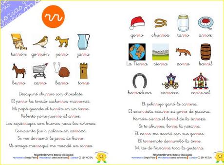 Aprendo a leer y a escribir. La R Aprendo a leer y a escribir. La R