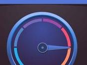 Cómo ahorrar tiempo escritura Markdown