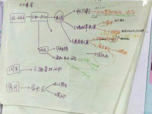 为传统消费行业赋能，传递娱乐打通影视与商业全新通路【亚博APP官方版】