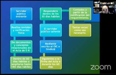 CAPACITA SECRETARÍA GENERAL DE GOBIERNO A AYUNTAMIENTOS PARA EL PERIODO DE ENTREGA-RECEPCIÓN CAPACITA SECRETARÍA GENERAL DE GOBIERNO A AYUNTAMIENTOS PARA EL PERIODO DE ENTREGA-RECEPCIÓN