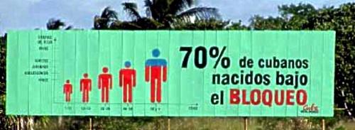 La concentración de los medios y la representación de Cuba