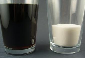 Cuánta azúcar tiene un vaso de refresco? - Paperblog
