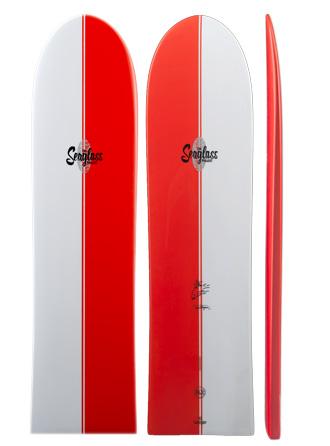 La evolución de la Alaia