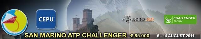 Challenger Tour: Mayer y Bagnis debutarán en distintos torneos
