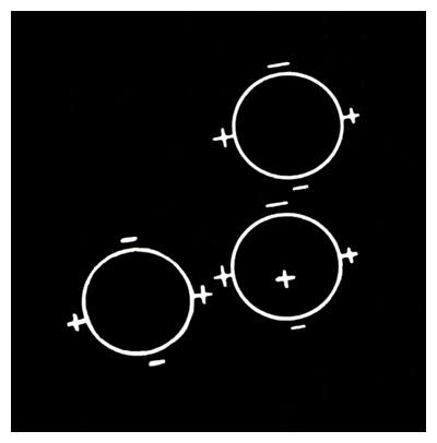 El origen del queratómetro