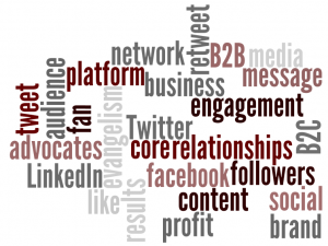 6 reglas de oro para unir negocios y social media