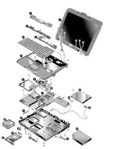 Una pequeña guía de reparación de la Placa Base de un Portatil