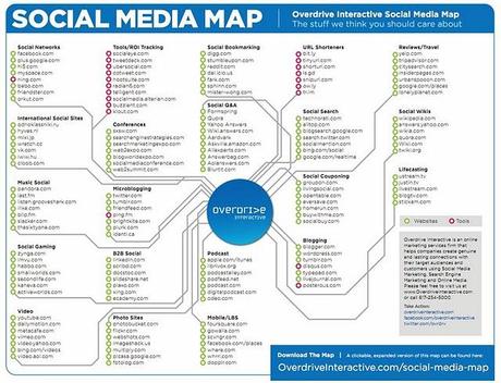 Mapa de redes sociales