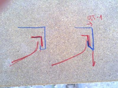 Palacio de la Música (Madrid, Spain) - situación de los trabajos