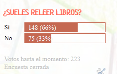 Resultados: ¿Sueles releer libros? + Nueva encuesta