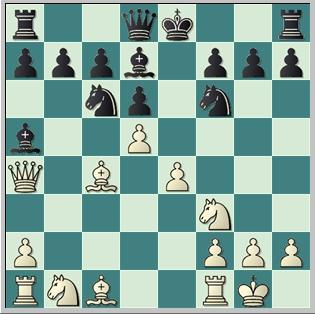 Y si no... ¡en consulta!