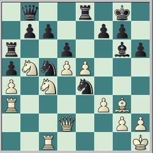 Y si no... ¡en consulta!