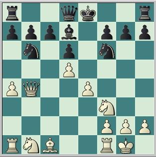 Y si no... ¡en consulta!