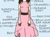 versus Human,HUMOR Gráfico