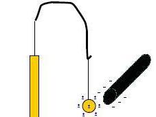 Cómo hacer pequeño avión electroestático