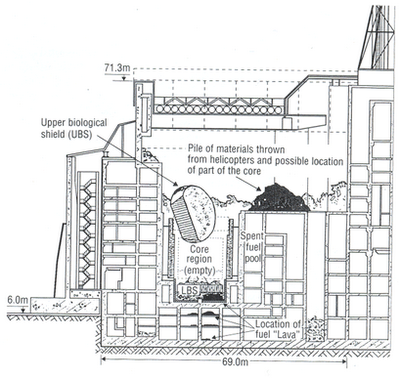 Chernobyl, el mayor desastre nuclear de la historia.