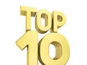 Week (12): 15/08/11 21/08/11