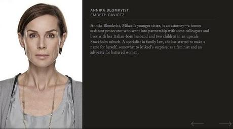 22 fichas de personajes de Los Hombres Que No Amaban a Las Mujeres 22 fichas de personajes de Los Hombres Que No Amaban a Las Mujeres